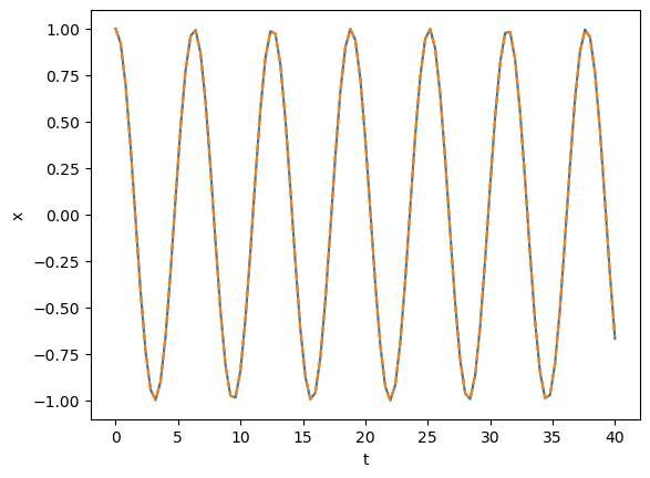 ../../_images/059730aded12bfd4bb05d64eac8a6368dc0c55e868e714c3a5071db0d3be786f.png